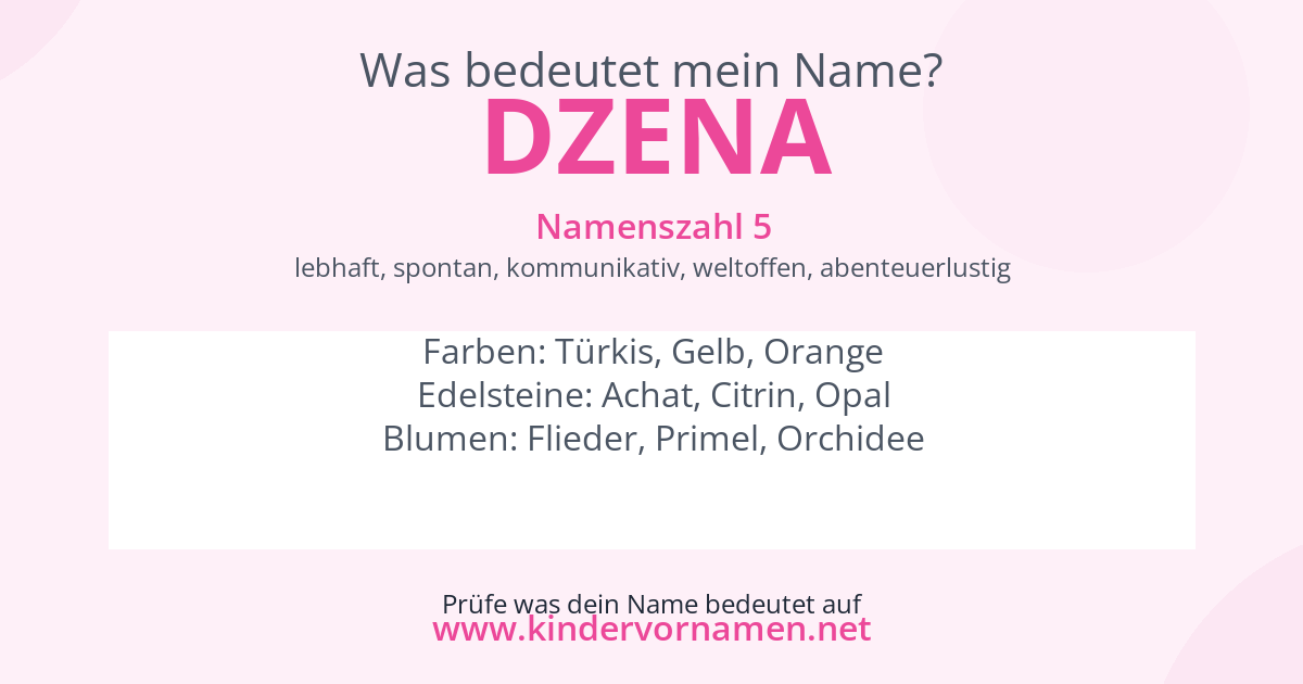 Was bedeutet der Name Dzena?