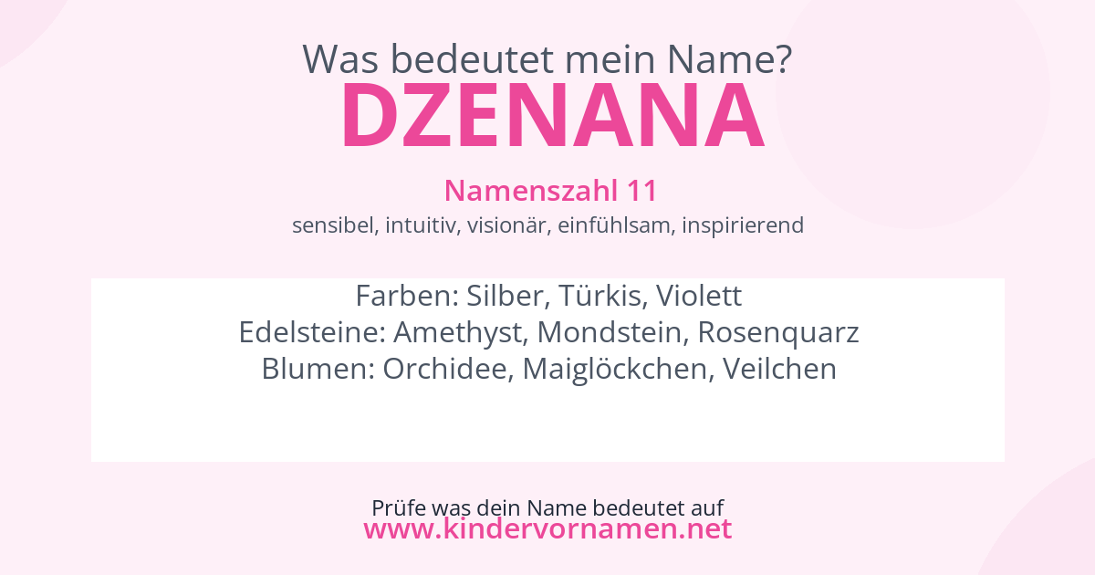 Was bedeutet der Name Dzenana?