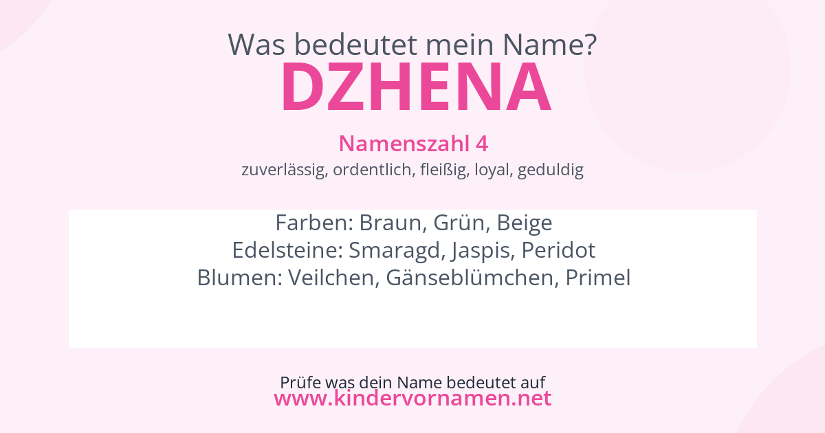 Was bedeutet der Name Dzhena?