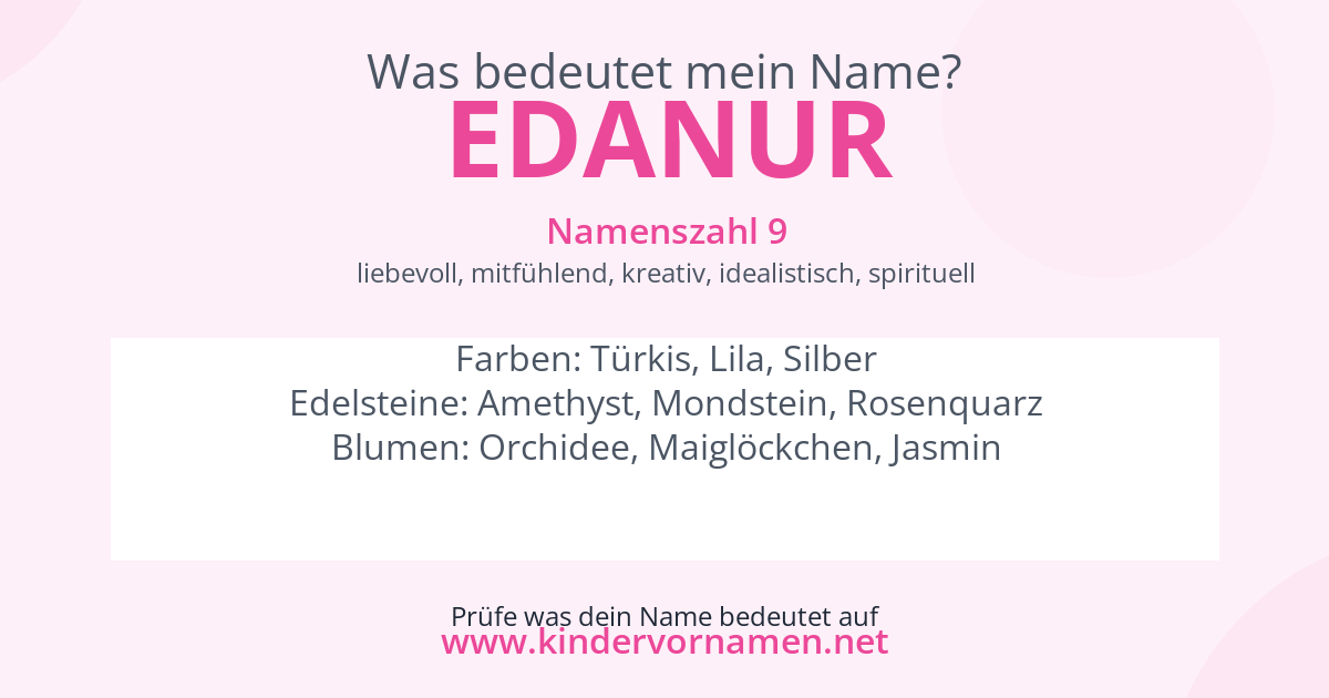Was bedeutet der Name Edanur?