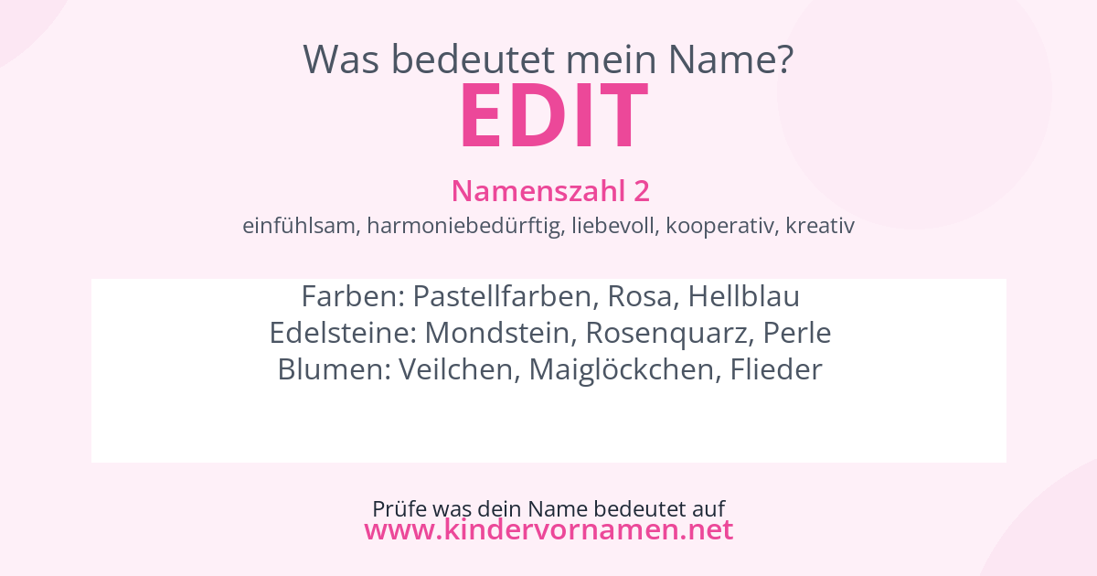 Was bedeutet der Name Edit?