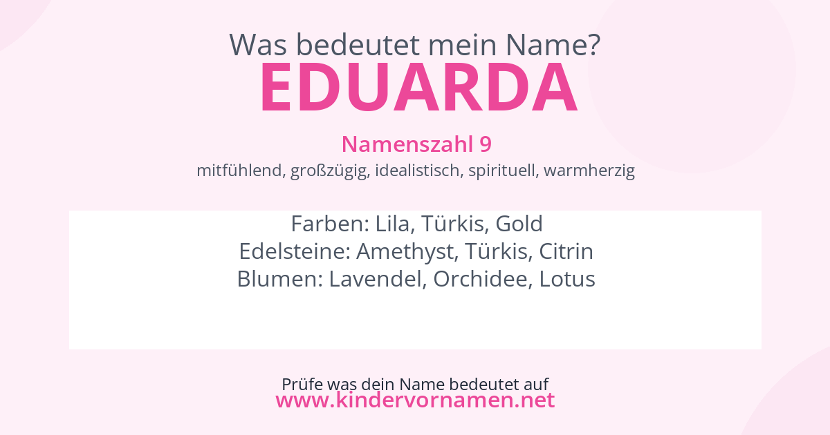 Was bedeutet der Name Eduarda?