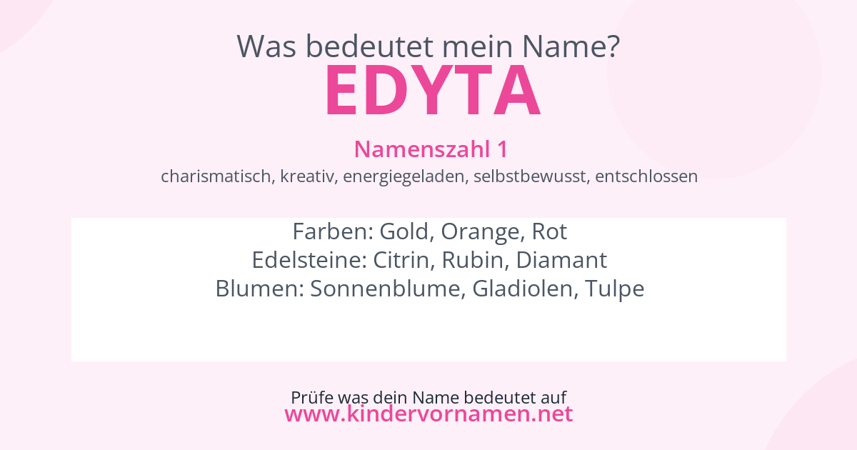 Was bedeutet der Name Edyta?