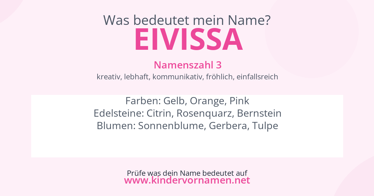 Was bedeutet der Name Eivissa?