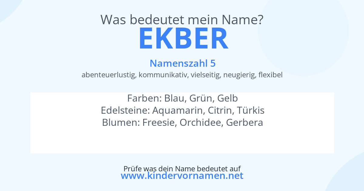 Was bedeutet der Name Ekber?