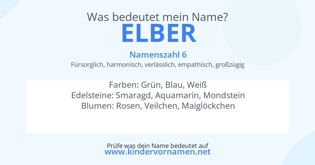 Was bedeutet der Name Elber?