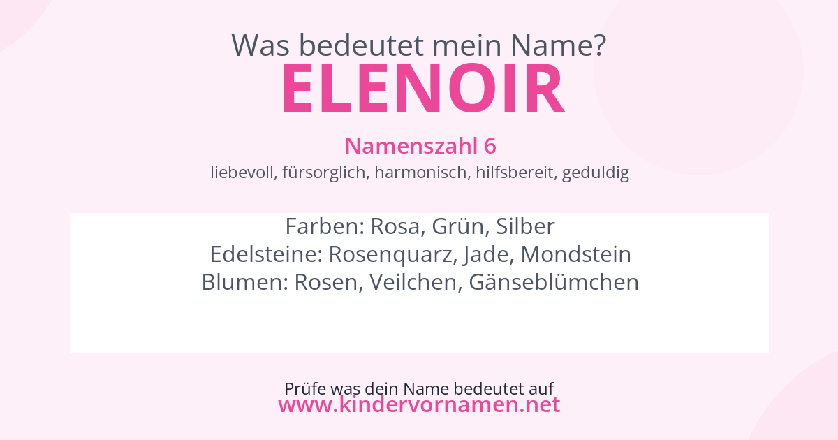 Was bedeutet der Name Elenoir?