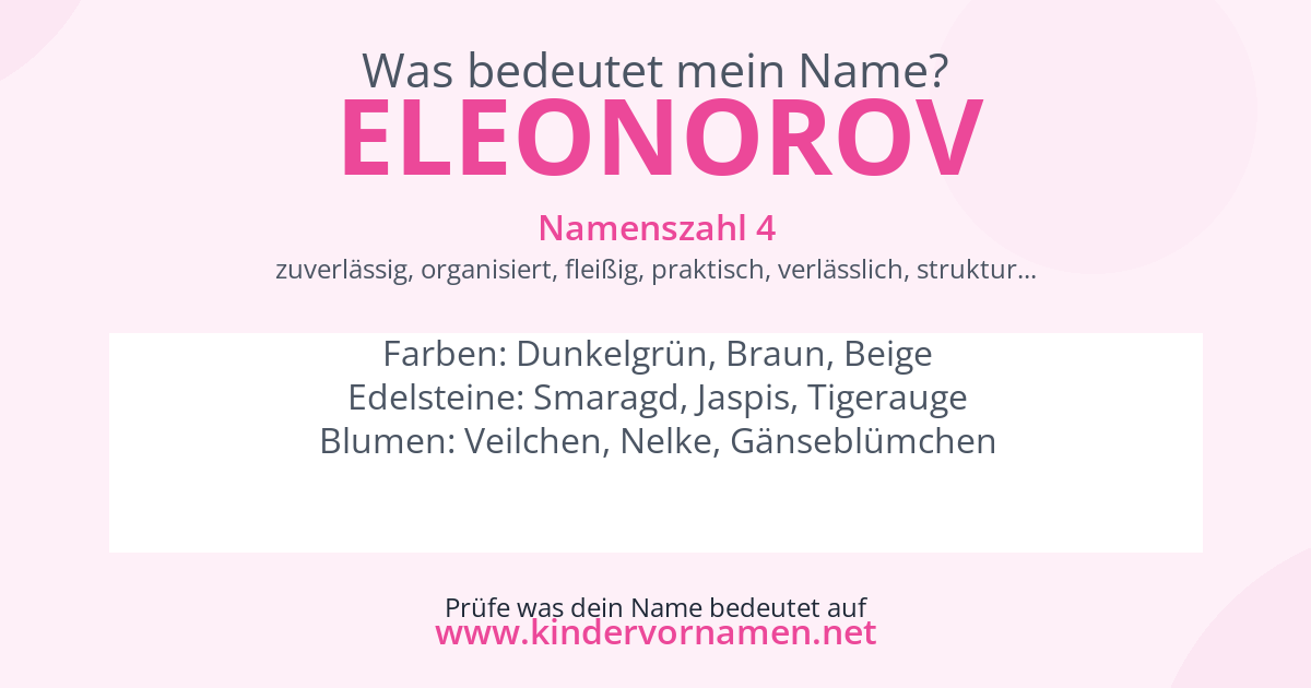 Was bedeutet der Name Eleonorov?