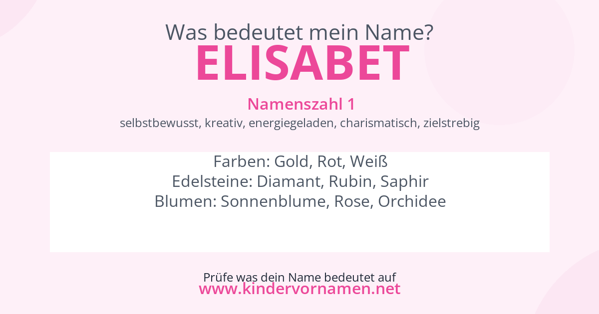 Was bedeutet der Name Elisabet?