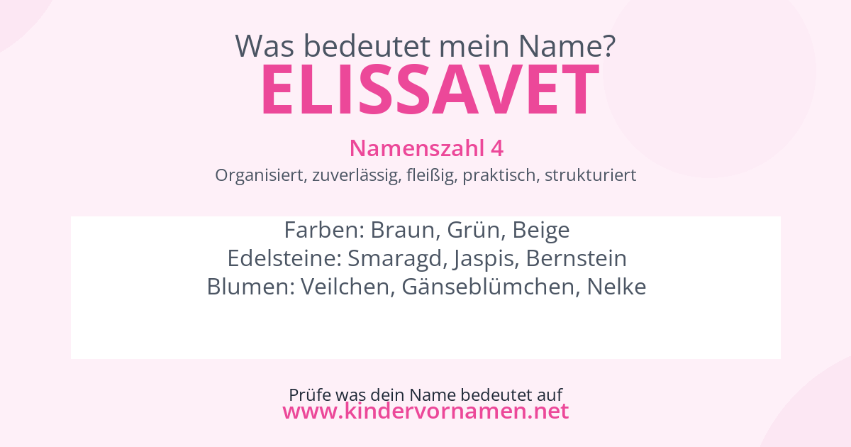 Was bedeutet der Name Elissavet?