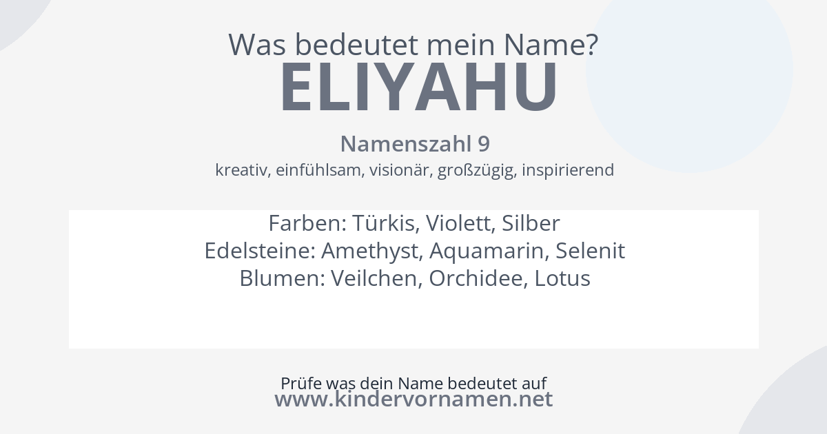 Was bedeutet der Name Eliyahu?