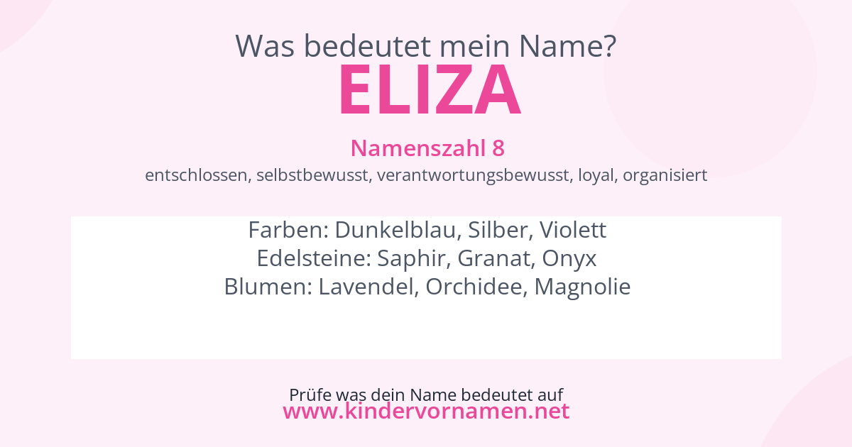 Was bedeutet der Name Eliza?