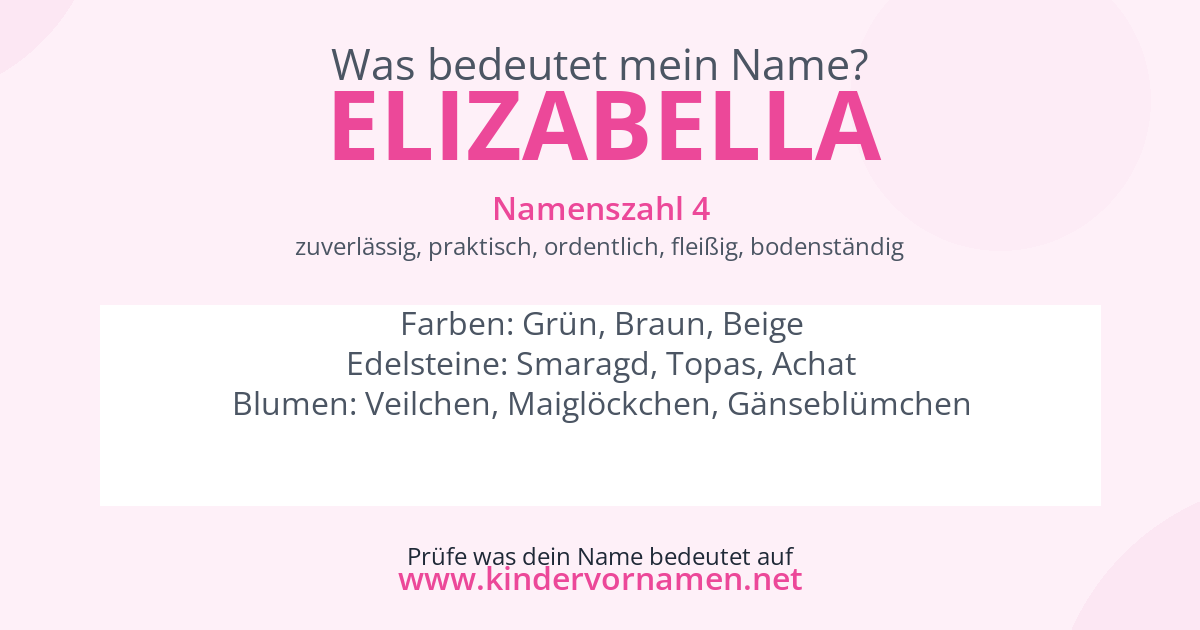 Was bedeutet der Name Elizabella?