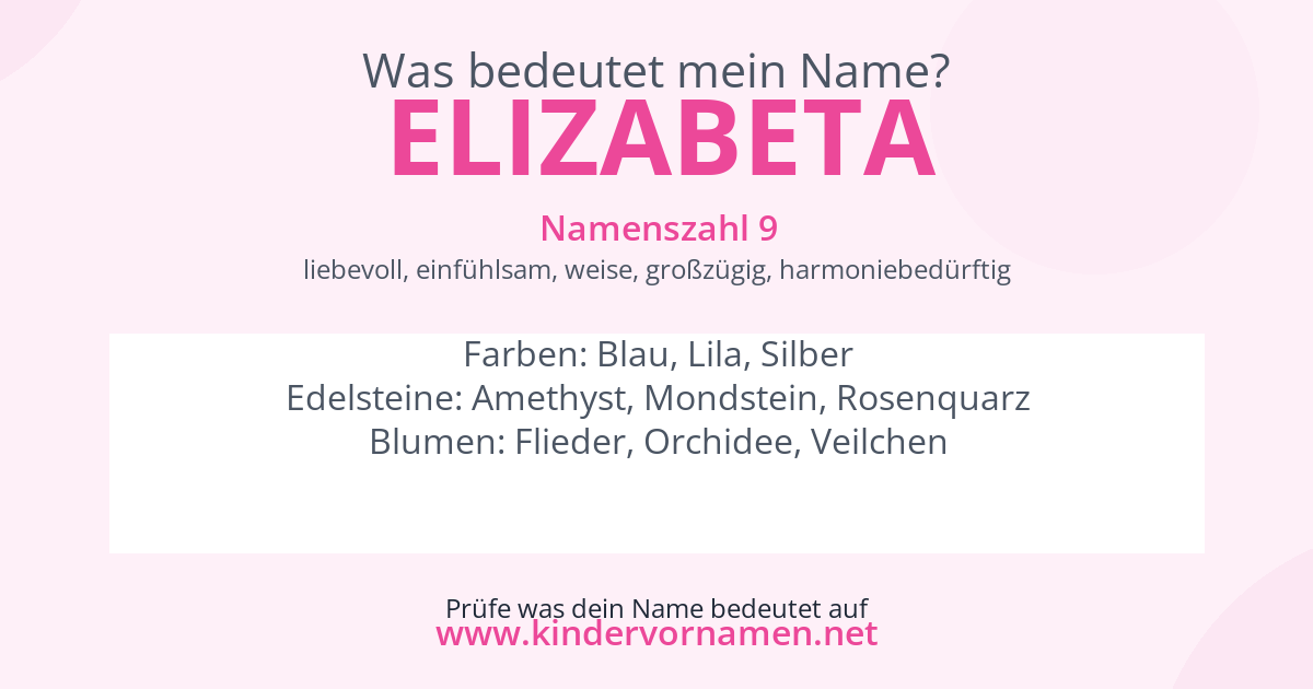 Was bedeutet der Name Elizabeta?