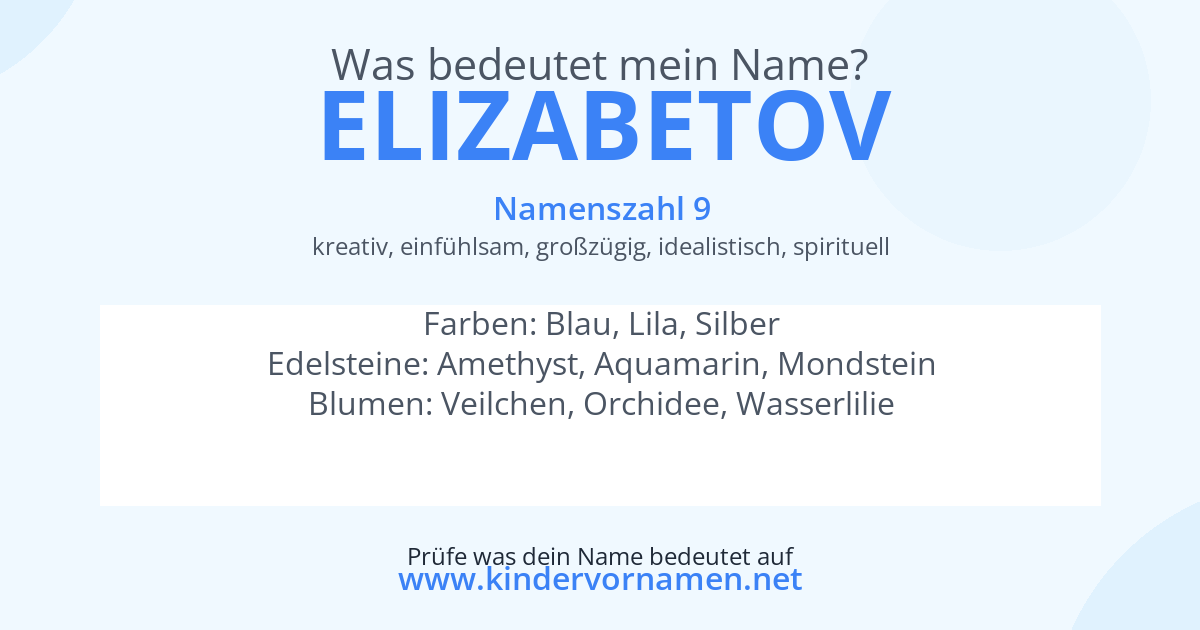 Was bedeutet der Name Elizabetov?