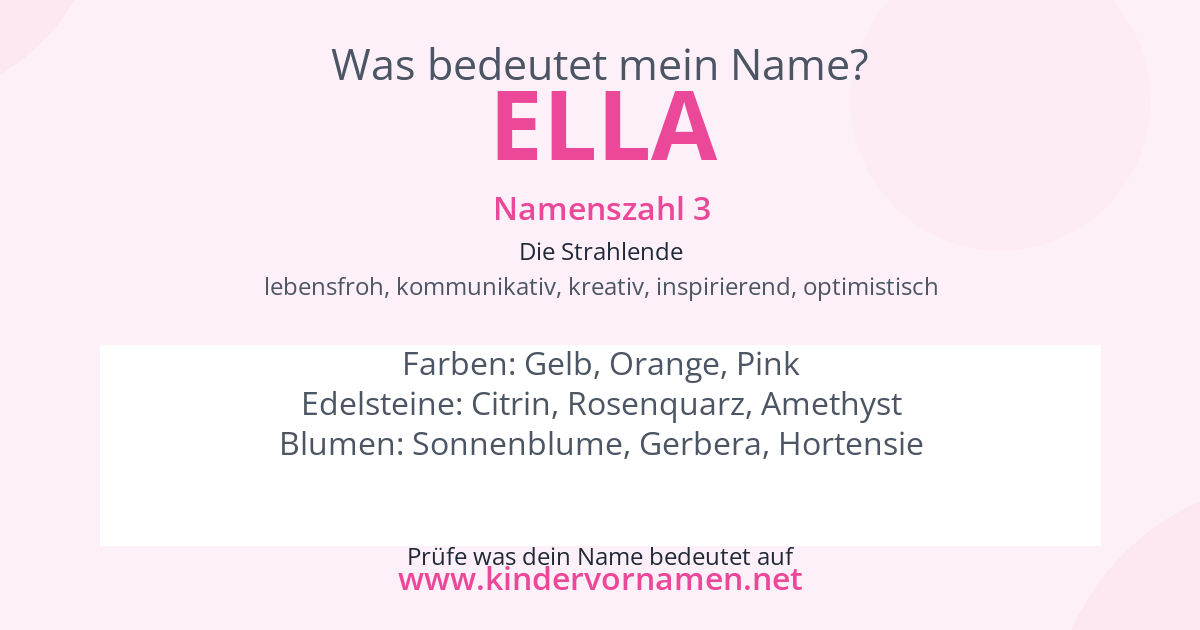 Was bedeutet der Name Ella?