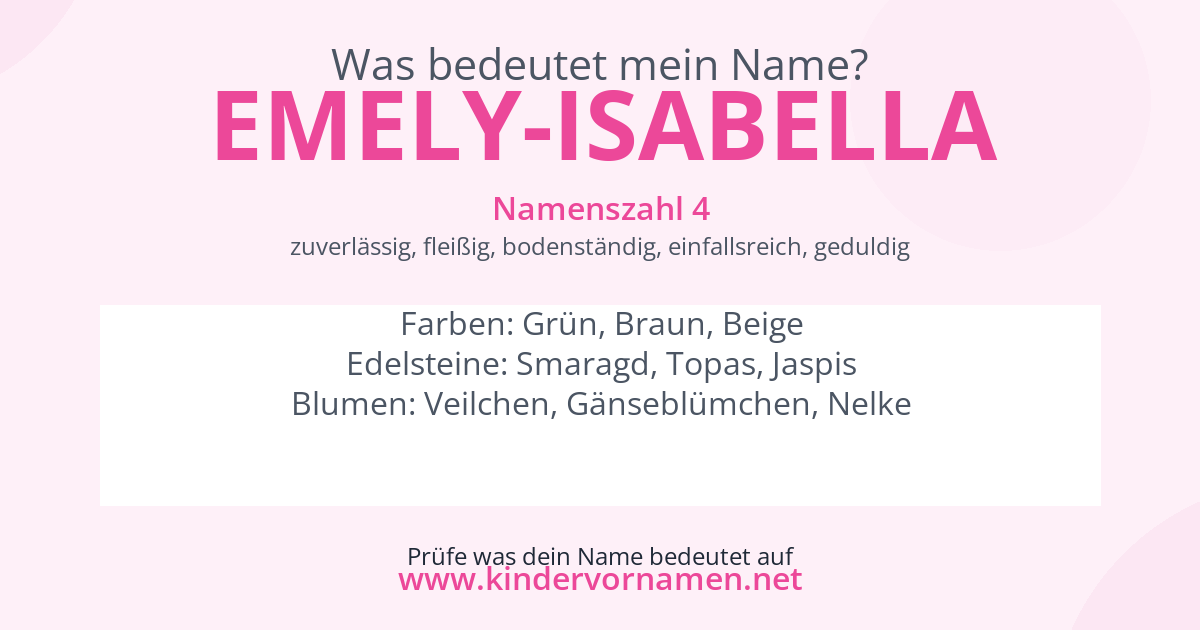Was bedeutet der Name Emely-Isabella?