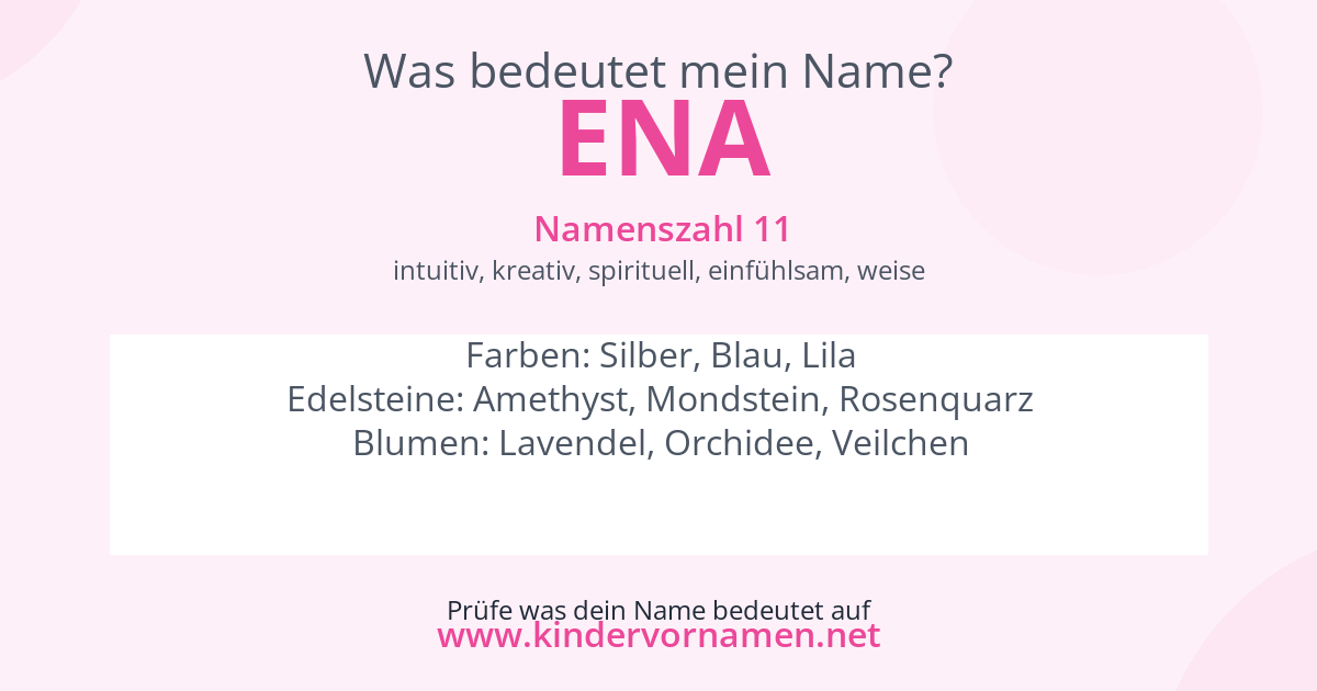 Was bedeutet der Name Ena?