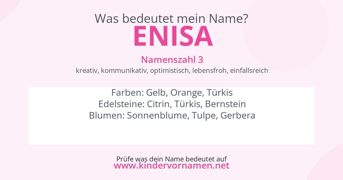 Was bedeutet der Name Enisa?