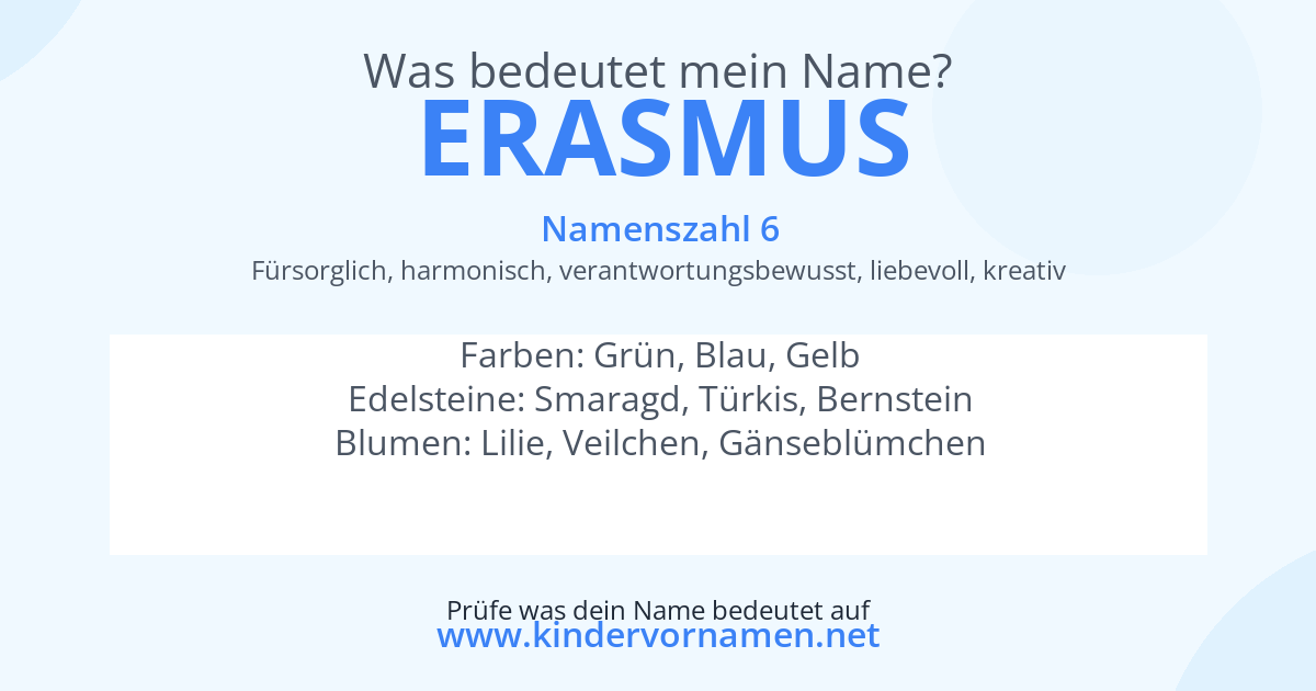Was bedeutet der Name Erasmus?
