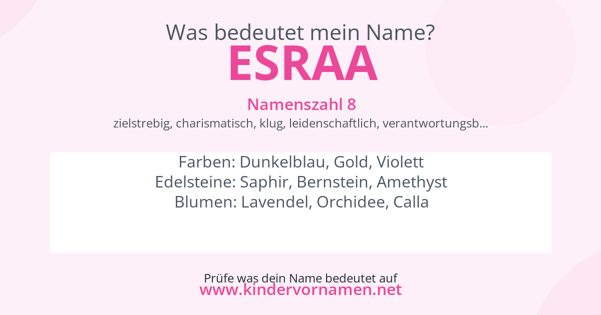 Was bedeutet der Name Esraa?