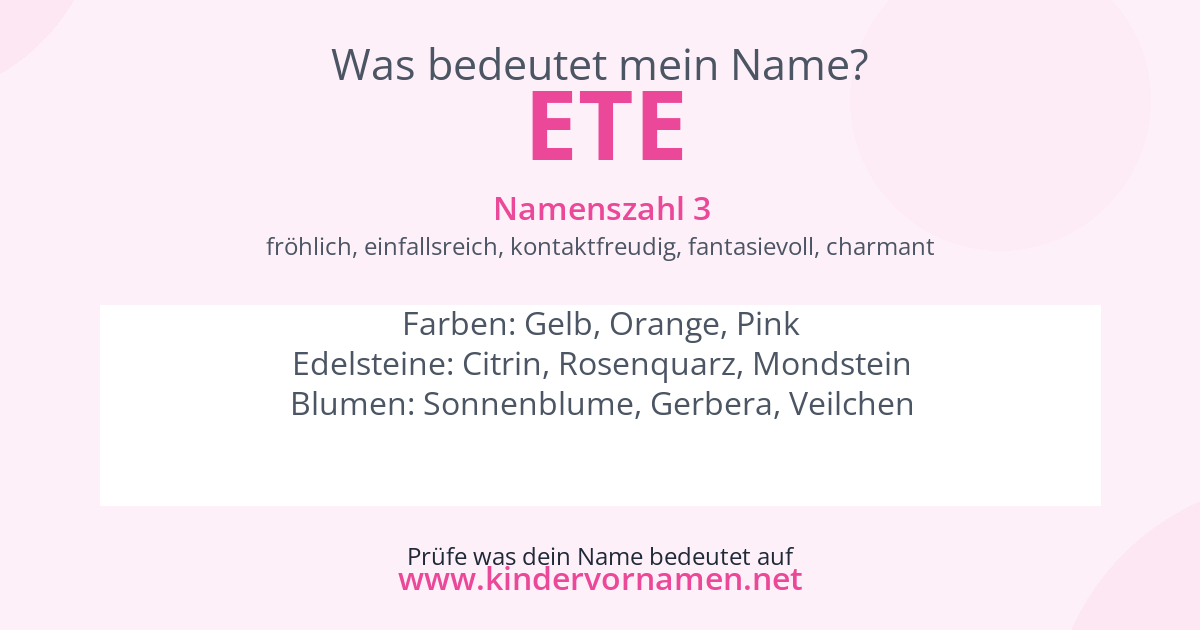 Was bedeutet der Name Ete?