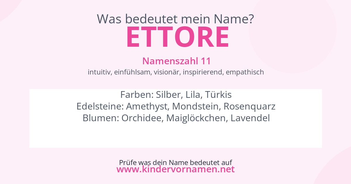 Was bedeutet der Name Ettore?