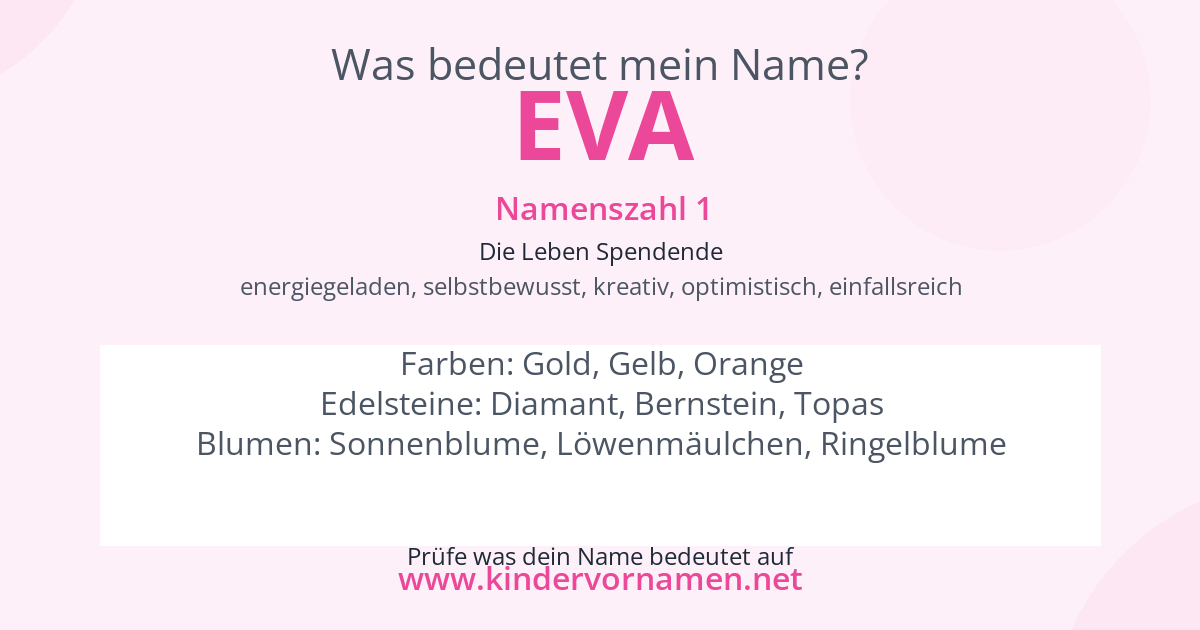 Was bedeutet der Name Eva?