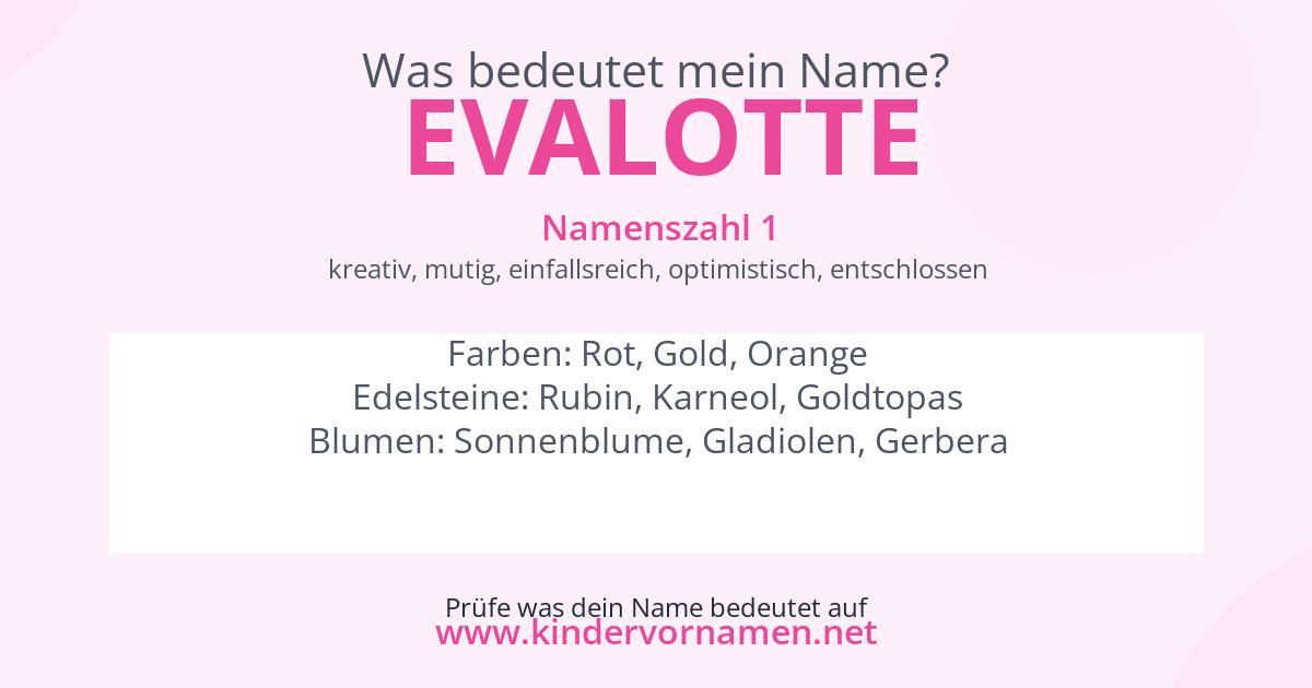 Was bedeutet der Name Evalotte?