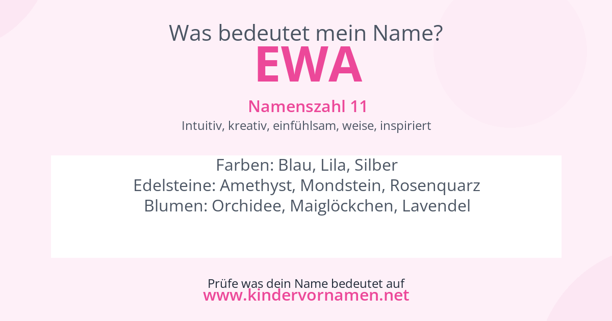 Was bedeutet der Name Ewa?