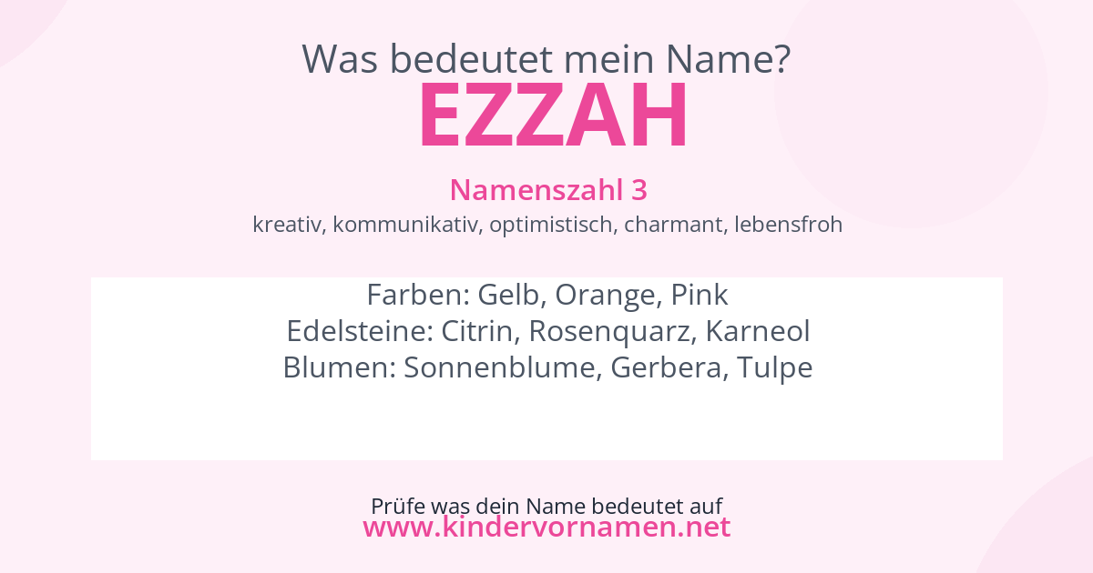 Was bedeutet der Name Ezzah?