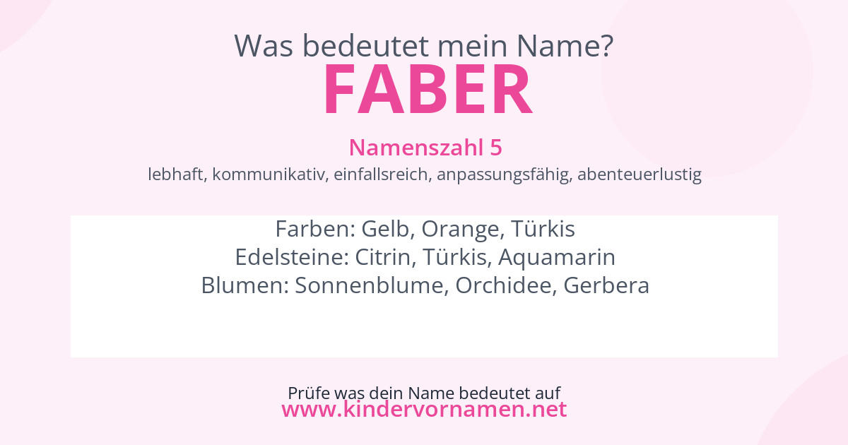 Was bedeutet der Name Faber?