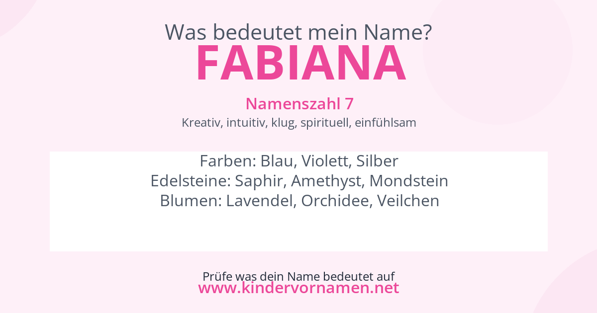 Was bedeutet der Name Fabiana?