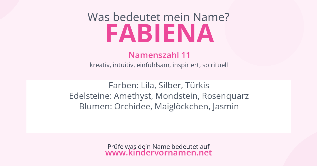 Was bedeutet der Name Fabiena?