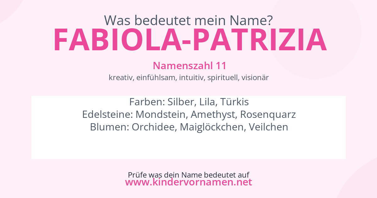 Was bedeutet der Name Fabiola-Patrizia?