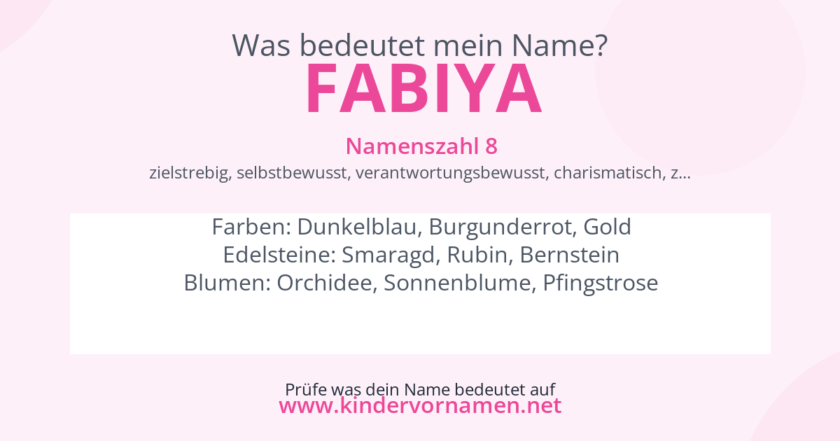 Was bedeutet der Name Fabiya?