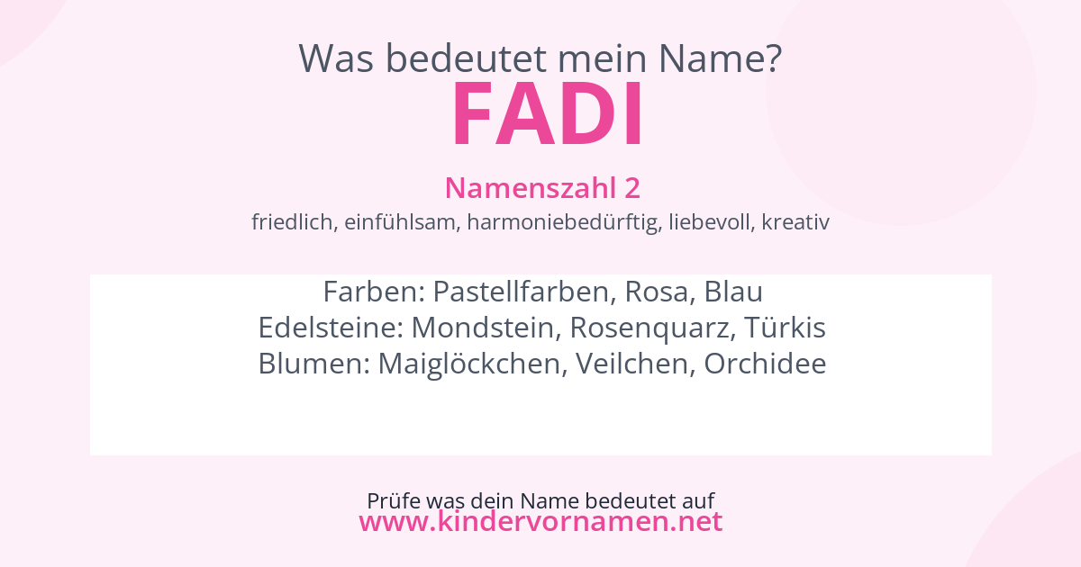 Was bedeutet der Name Fadi?