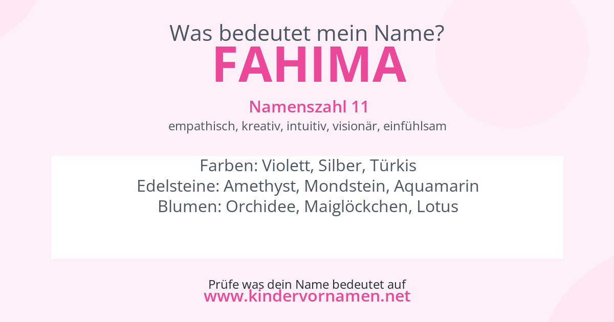 Was bedeutet der Name Fahima?