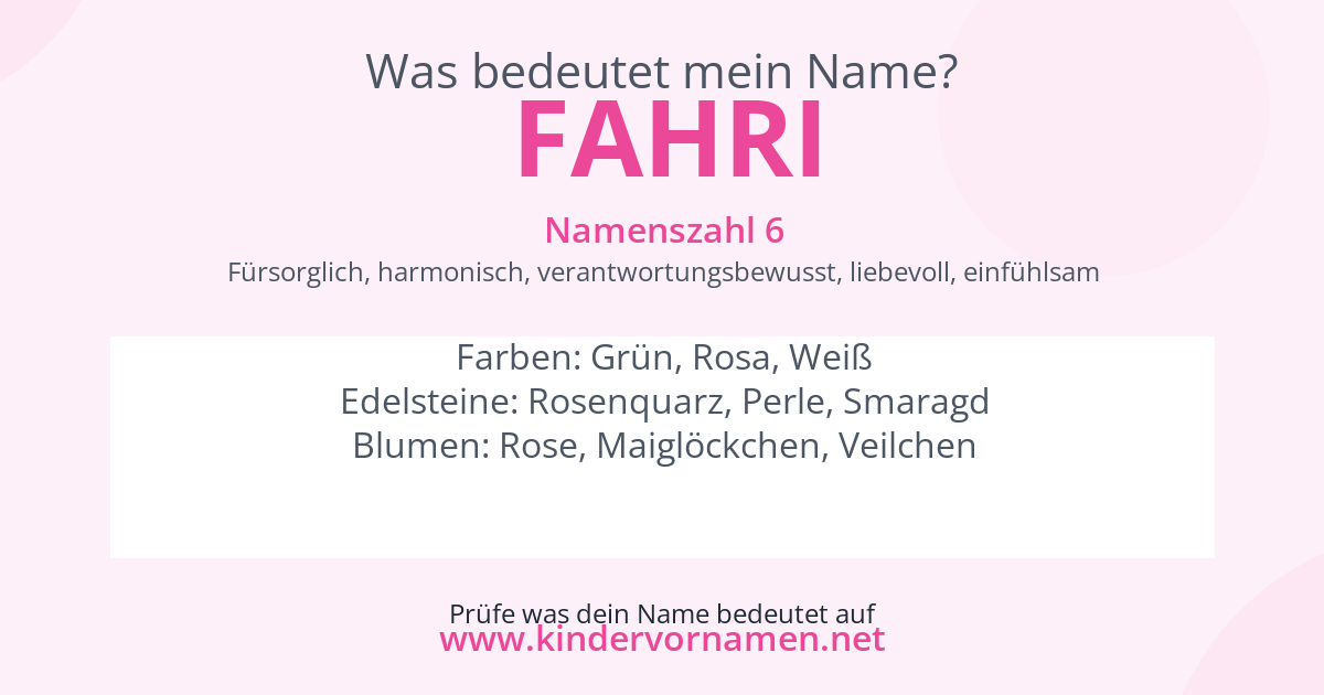 Was bedeutet der Name Fahri?