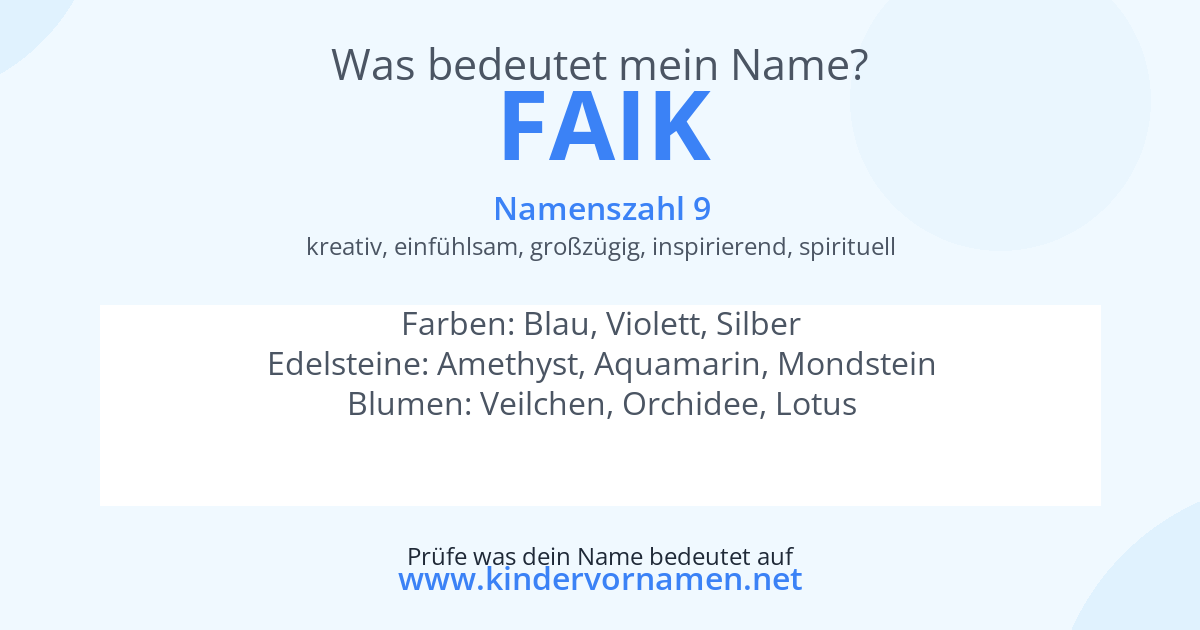 Was bedeutet der Name Faik?