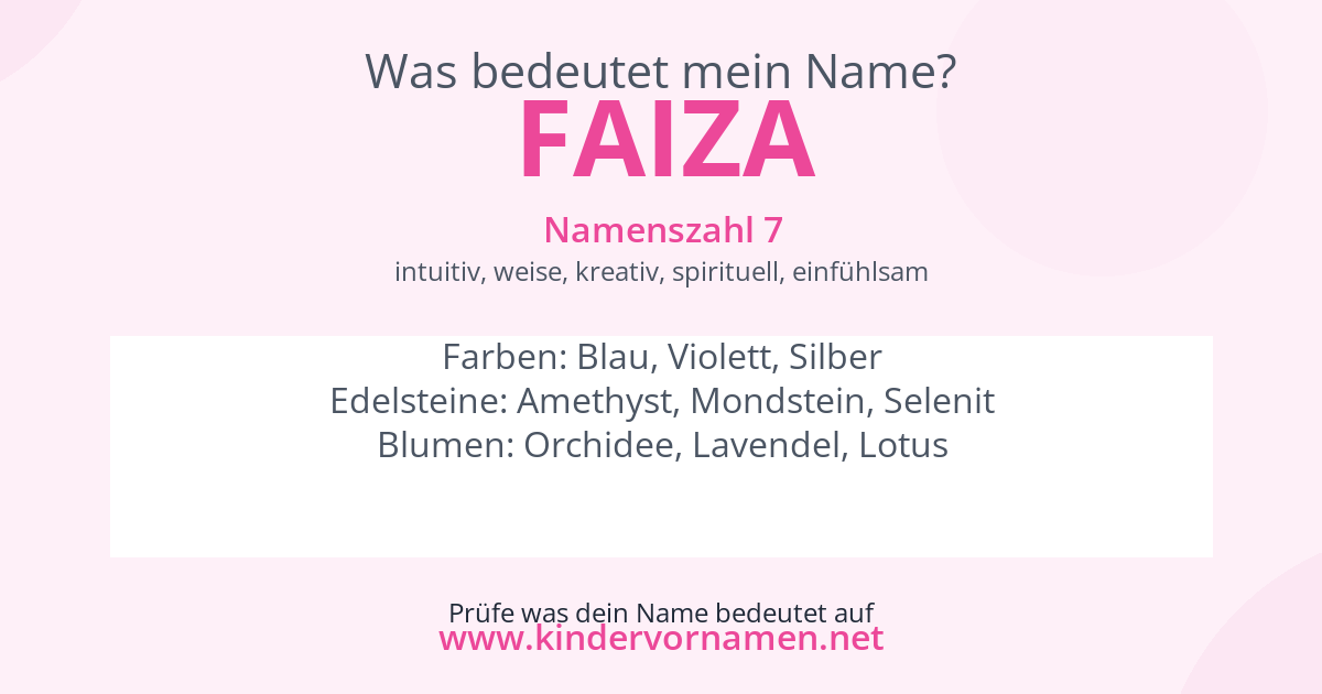 Was bedeutet der Name Faiza?