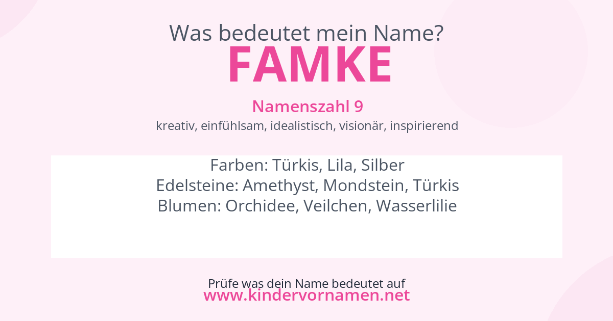 Was bedeutet der Name Famke?