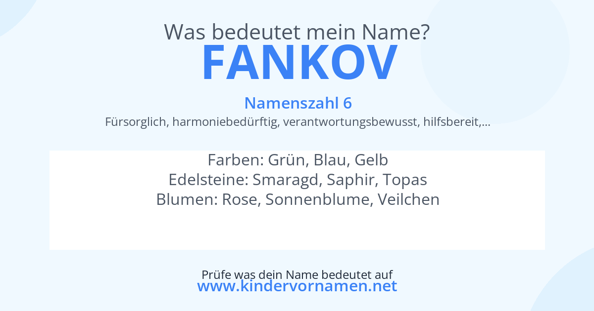 Was bedeutet der Name Fankov?