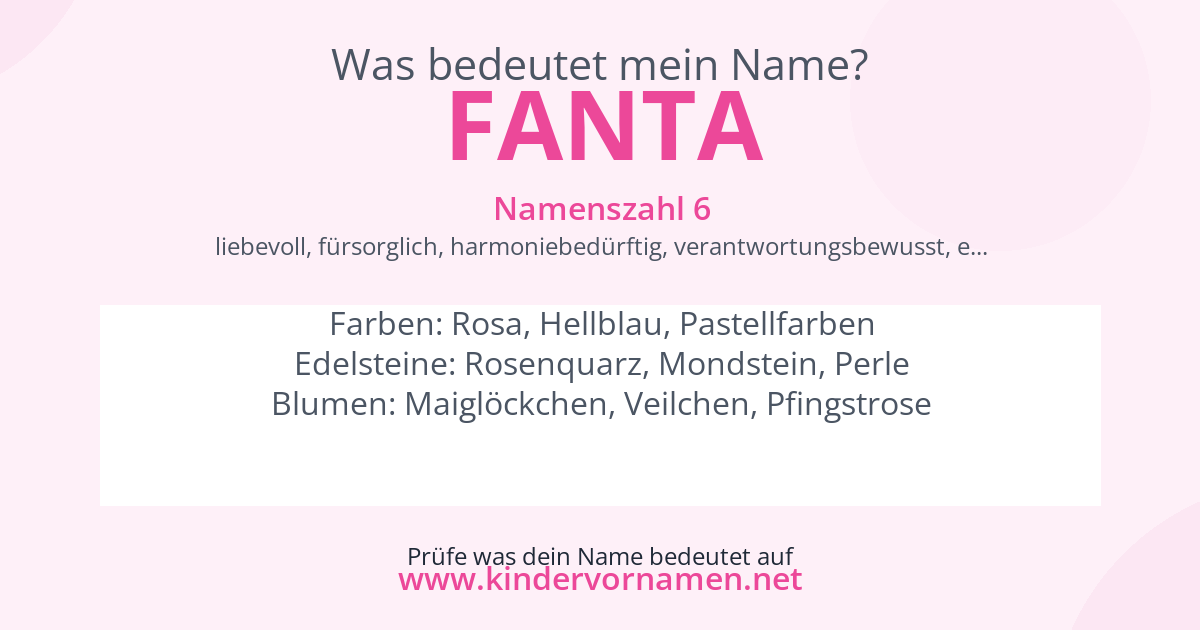 Was bedeutet der Name Fanta?