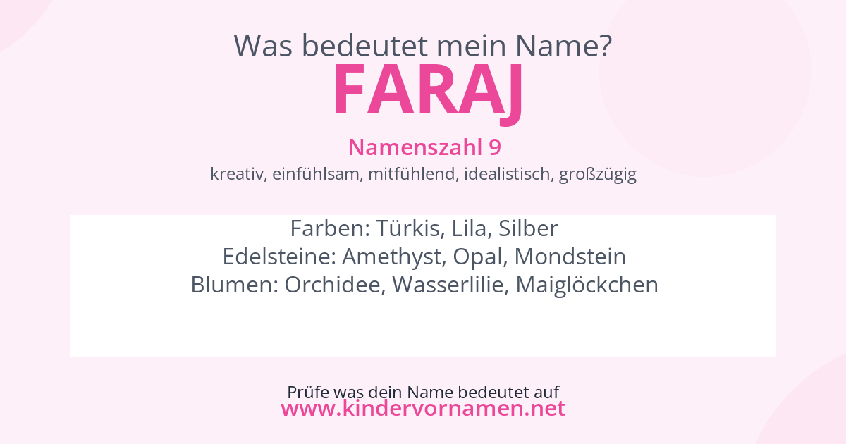 Was bedeutet der Name Faraj?