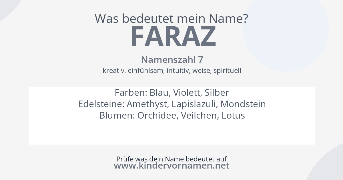 Was bedeutet der Name Faraz?