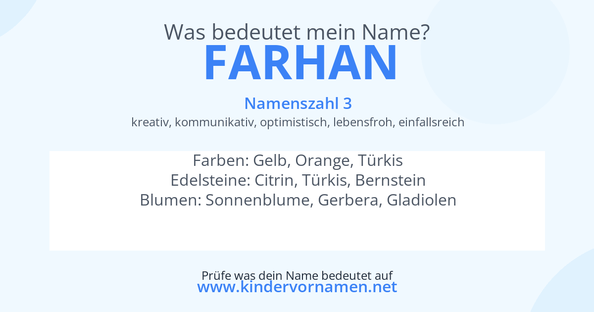 Was bedeutet der Name Farhan?