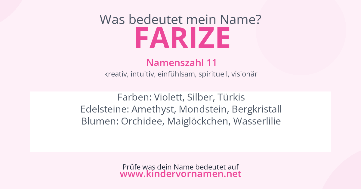 Was bedeutet der Name Farize?
