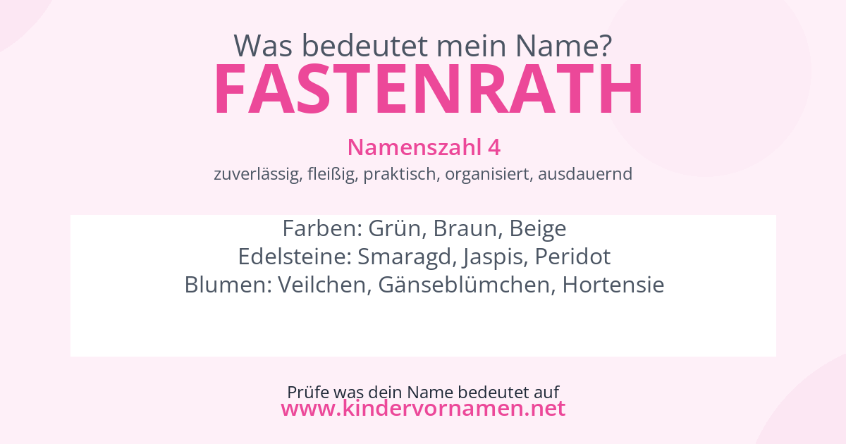 Was bedeutet der Name Fastenrath?