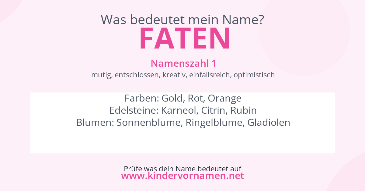 Was bedeutet der Name Faten?